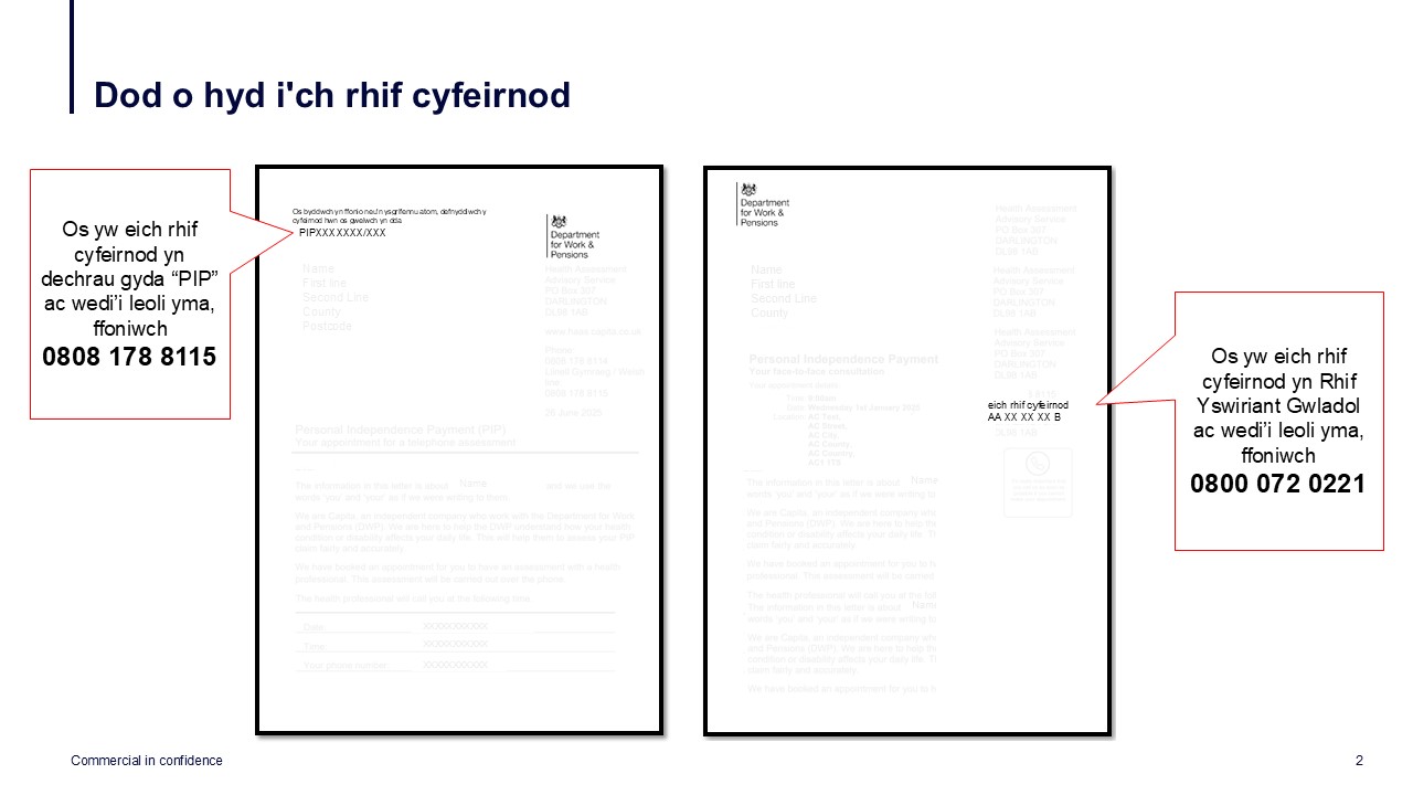Welsh_Finding your reference number